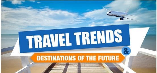 Travel Trends - Destinations of the Future