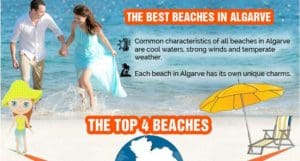 Best Things To Do in the Algarve