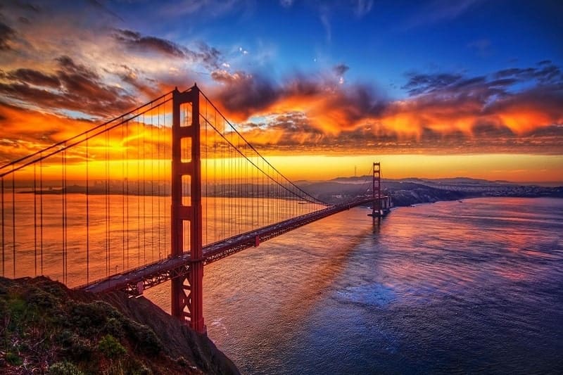 Golden Gate Bridge Sunset