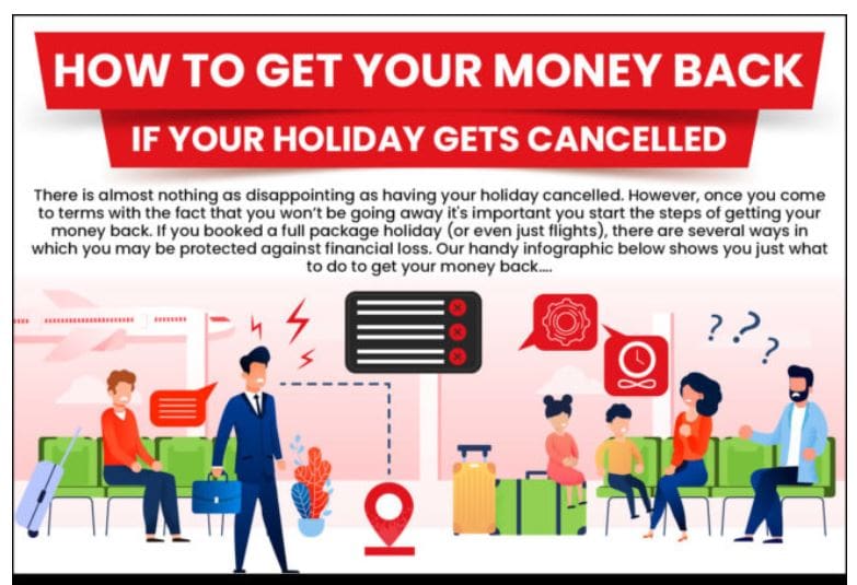 Holiday Cancellation Guide
