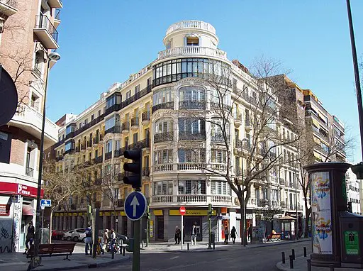 Madrid Shopping Tips